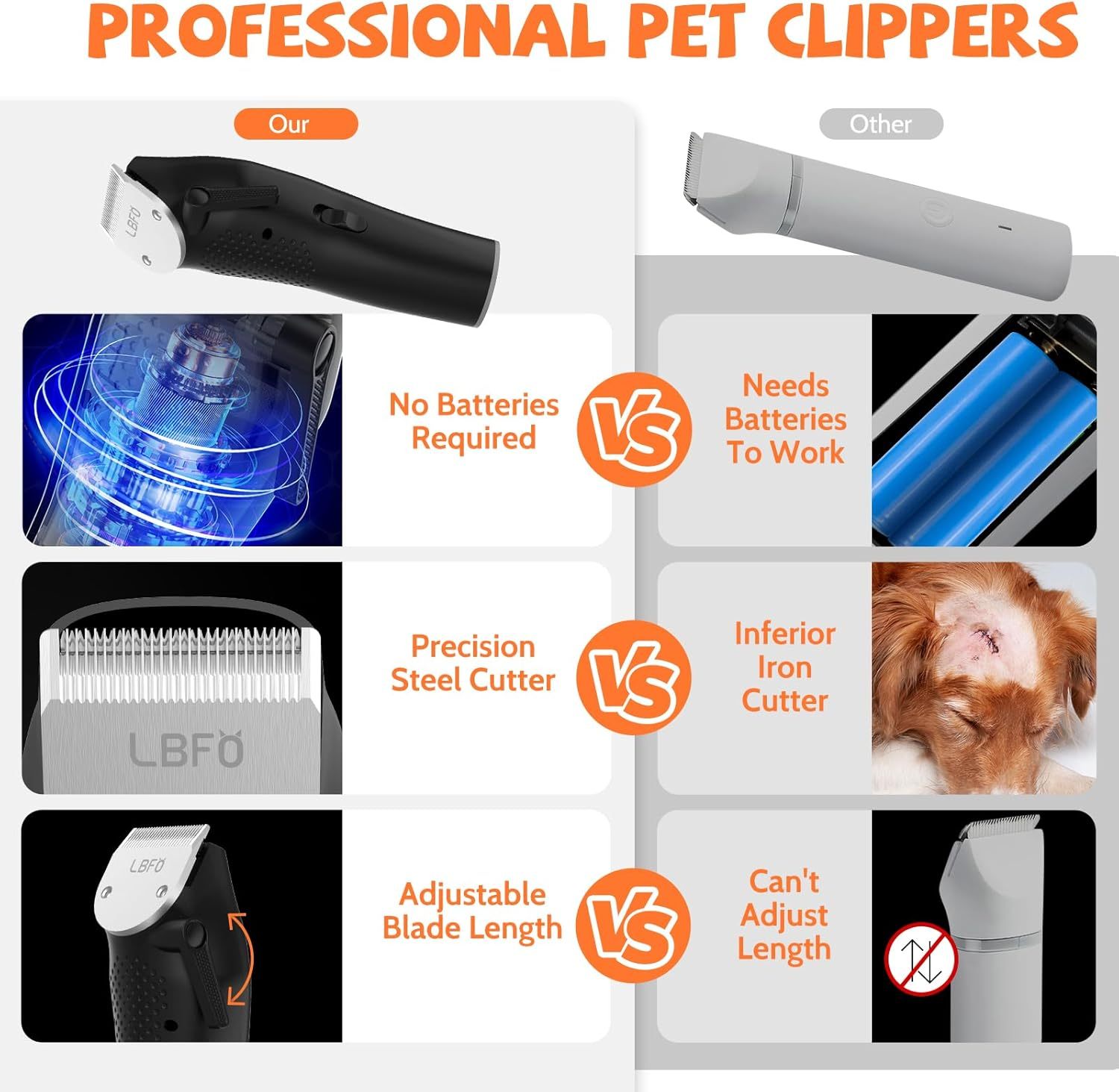 Dog Grooming Vacuum