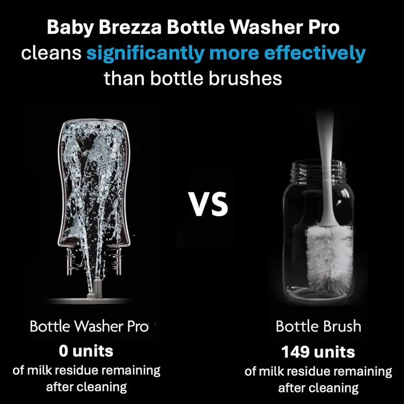 Bottle Washer Pro - Baby Bottle Washer, Sterilizer + Dryer - All in One Machine Cleans Bottles, Pump Parts,