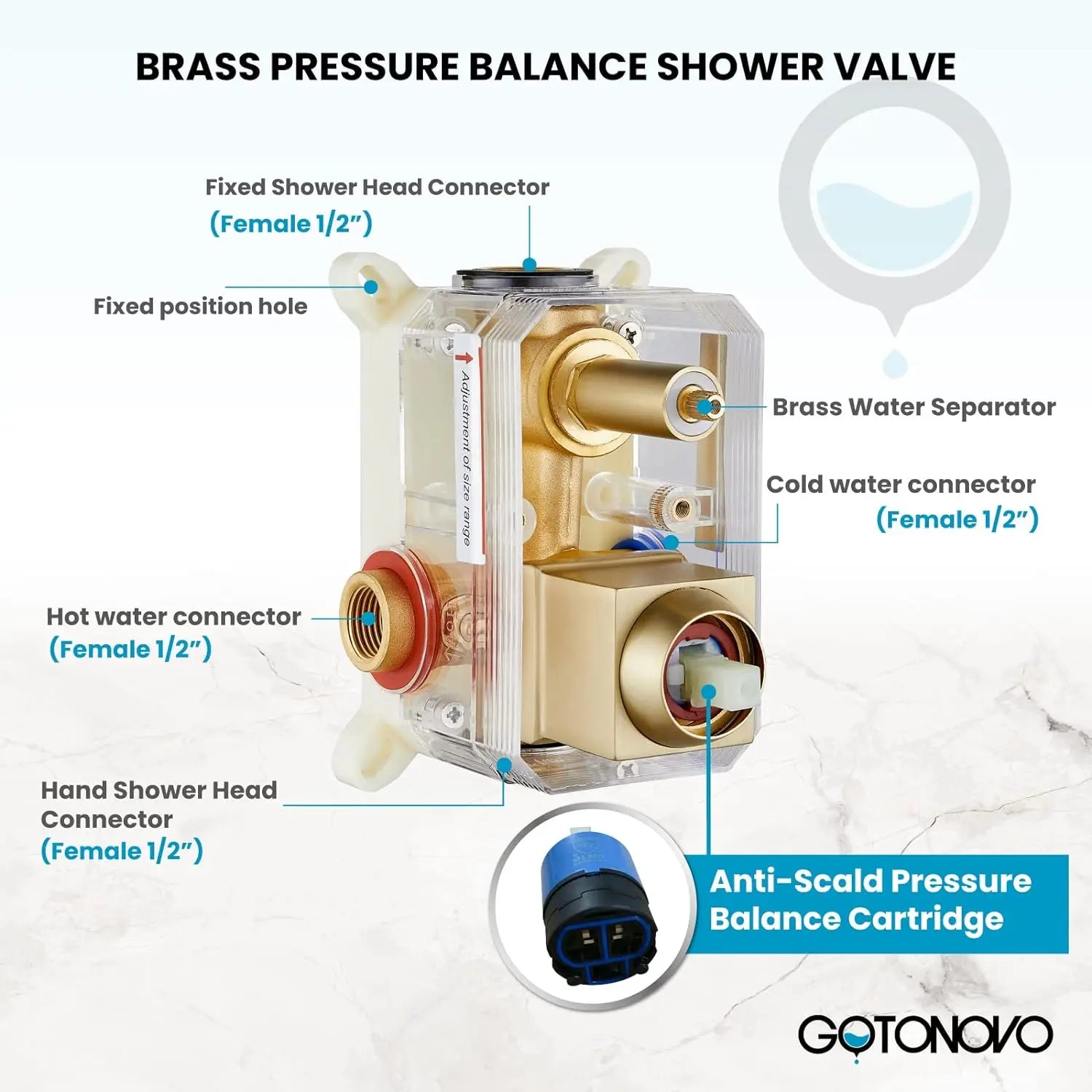 12-Inch Square Rain Shower System