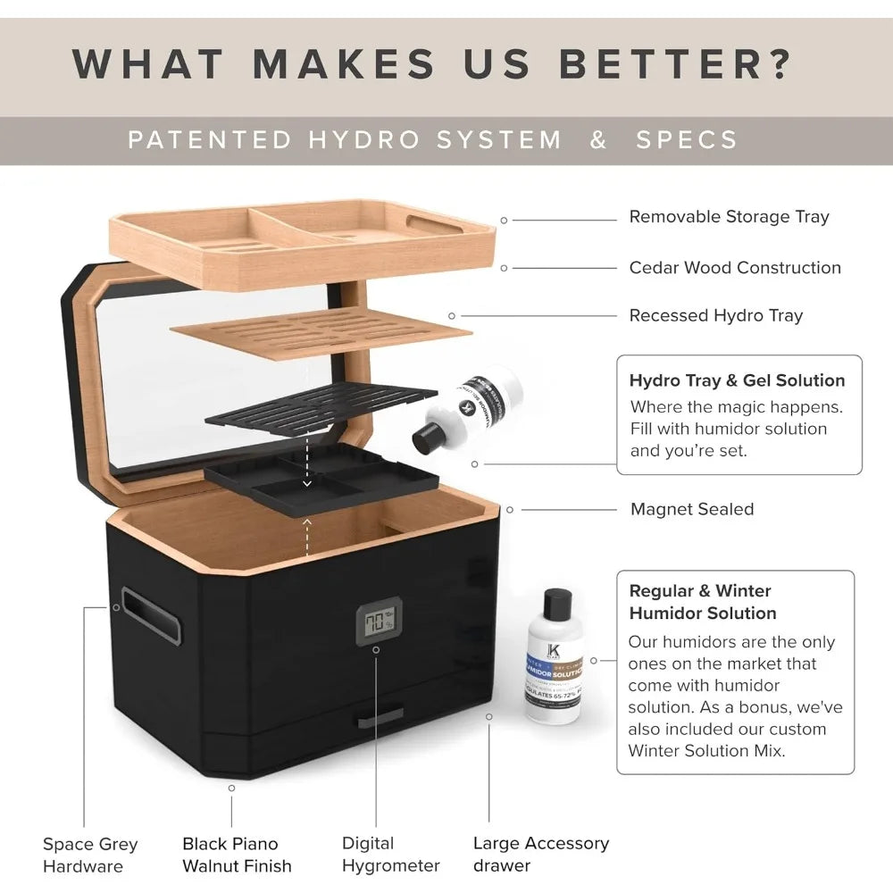 Large  Cigar Humidor with Digital Hygrometer