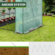 Mini Walk-In Greenhouse