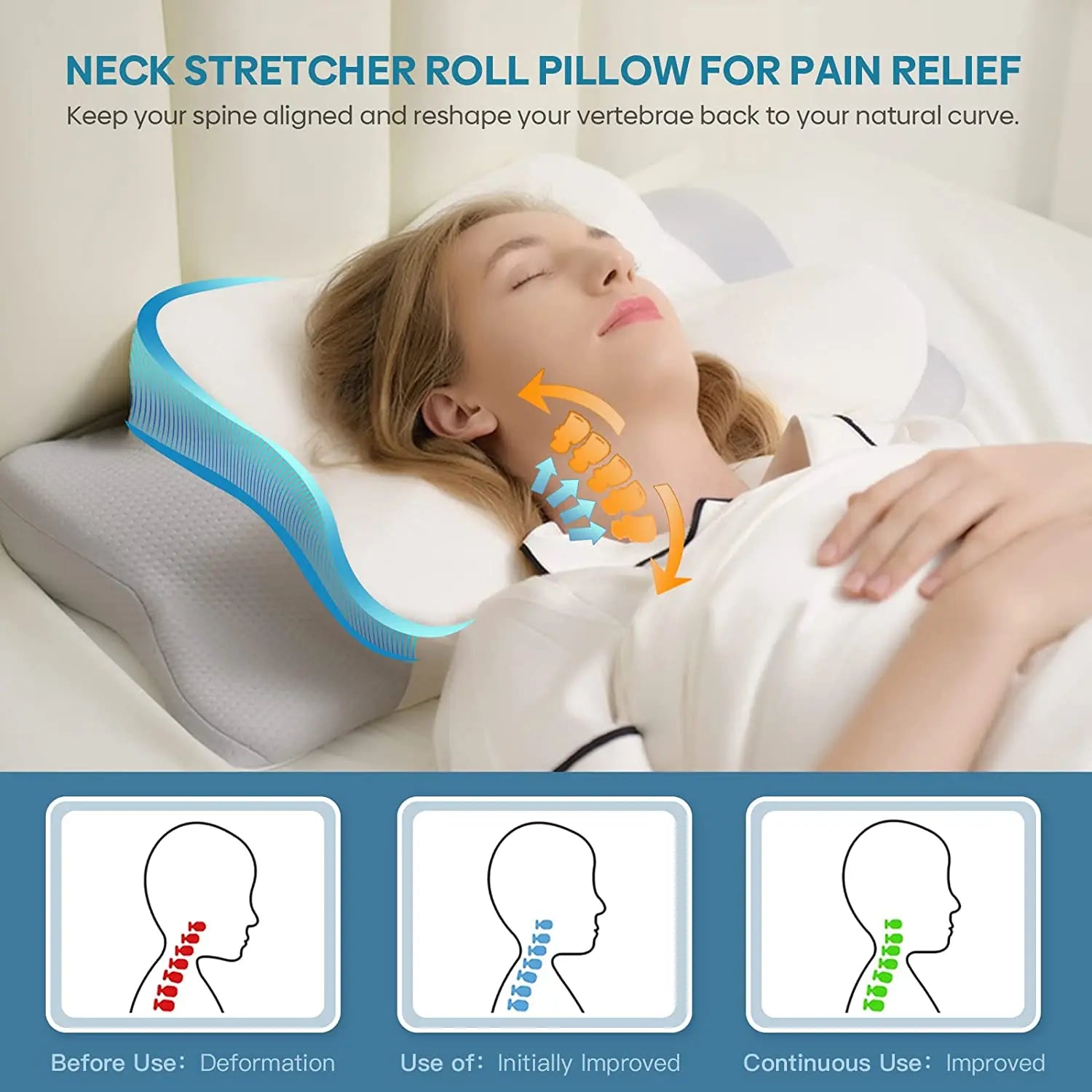 Cervical Memory Foam Pillow for Neck and Shoulder Pain Relief