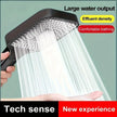 Adjustable High-Pressure Handheld Shower Head