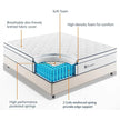 King Size Hybrid Mattress