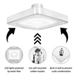 Ceiling Mounted LED Shower Head