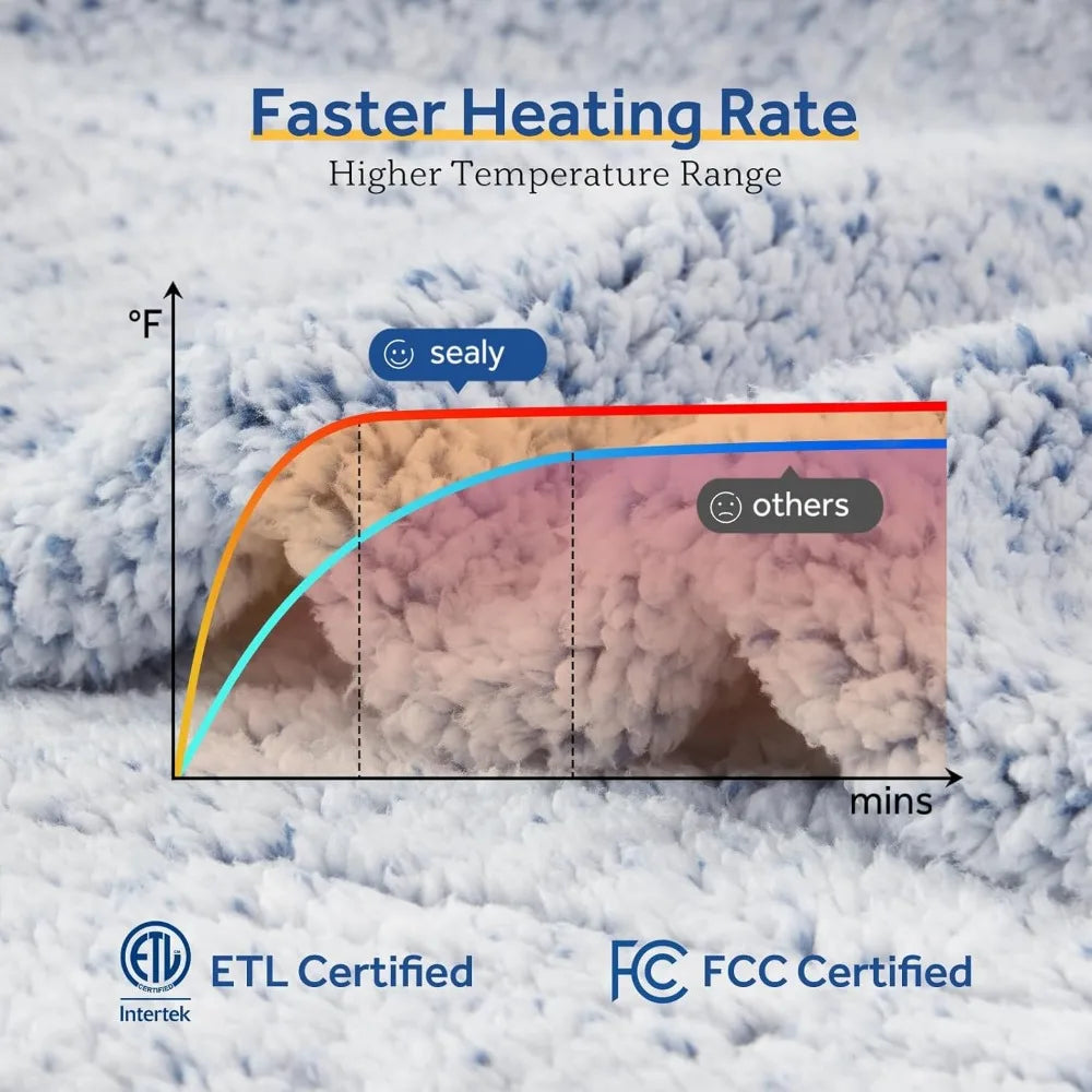 Electric Heated Blanket