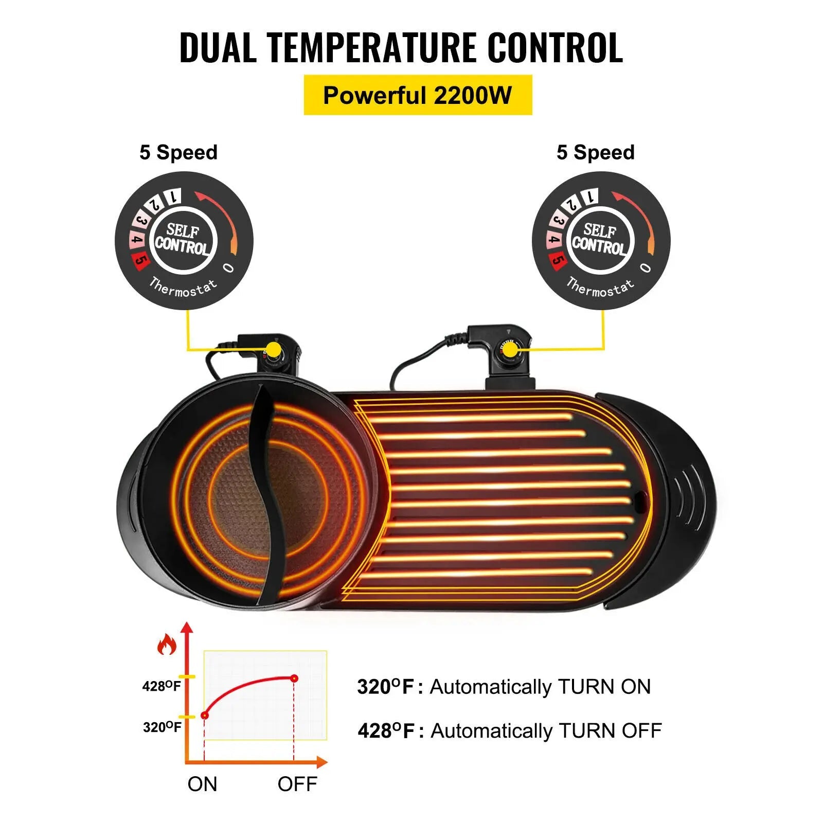 BBQ Grill & Hot Pot with Temp Control - Gleaming House